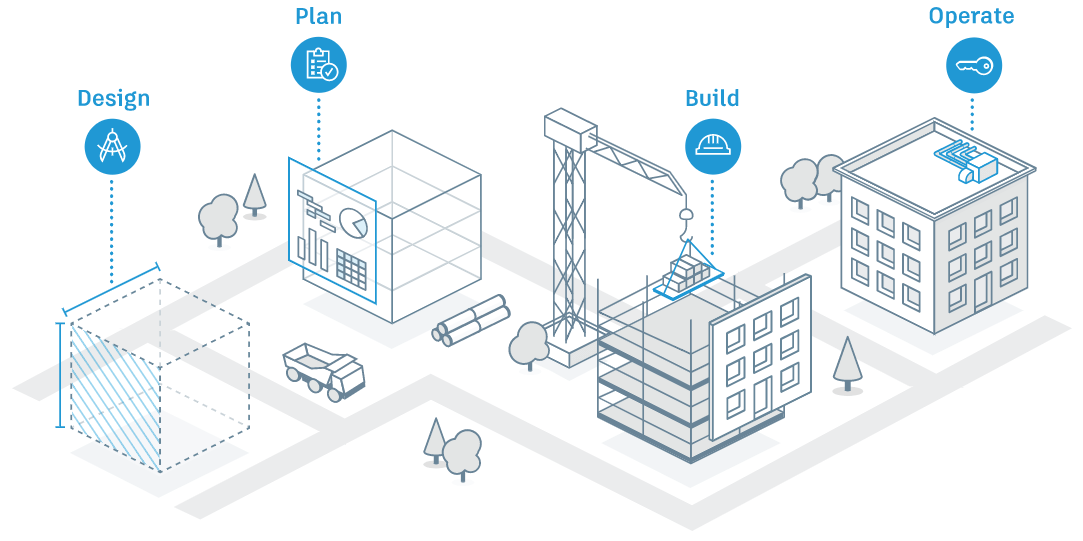 autodesk-construction-cloud