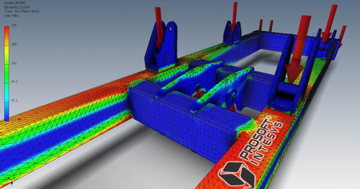 Analisi A Elementi Finiti In Inventor Di Cosa Si Tratta E Come Iniziare Prosoft Intesys